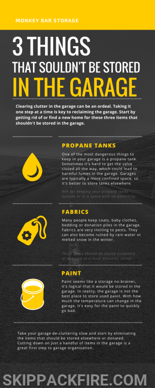 Can You Store Propane Tank in Garage