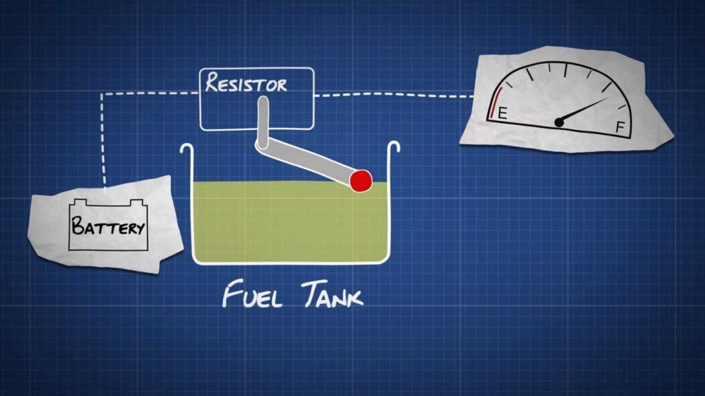 How Does a Gas Tank Gauge Work