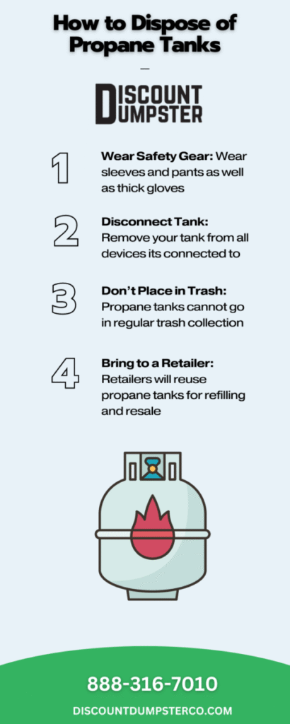 How to Dispose of Propane Tanks