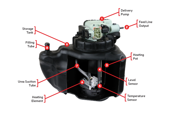 what is a diesel exhaust fluid tank